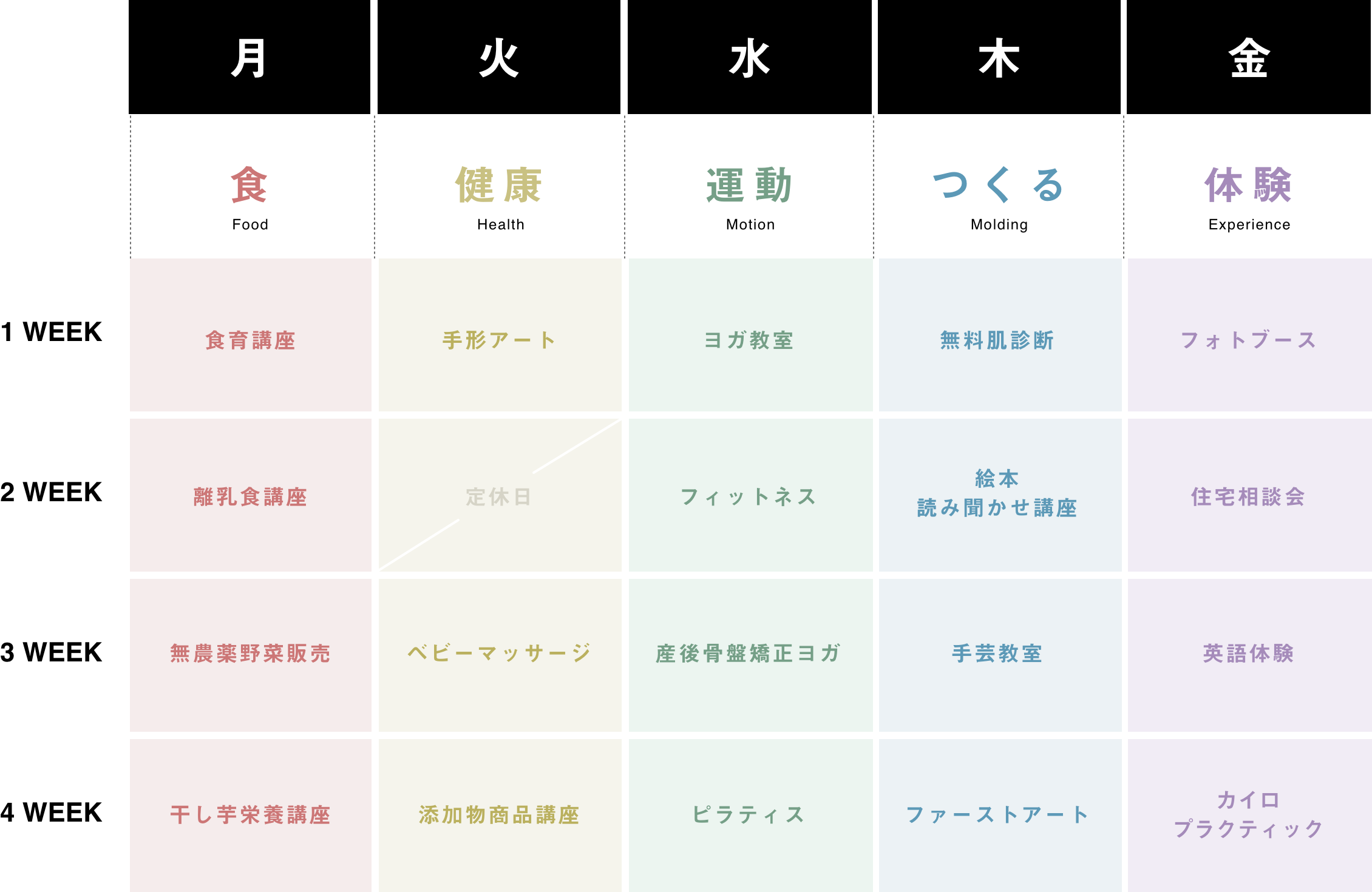 スケジュール